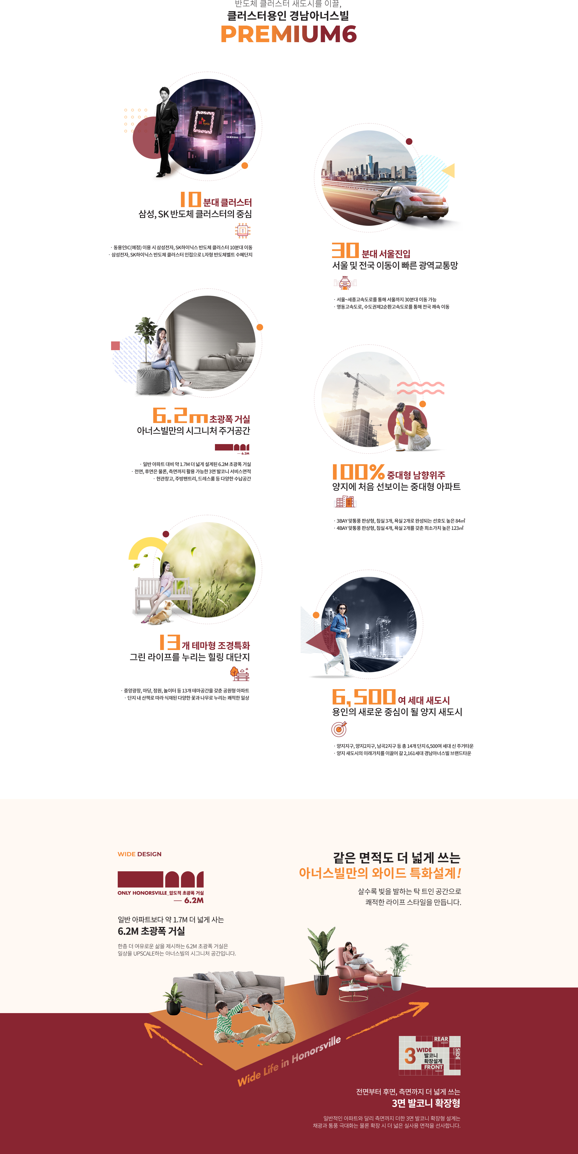 클러스터용인 경남아너스빌 모델하우스