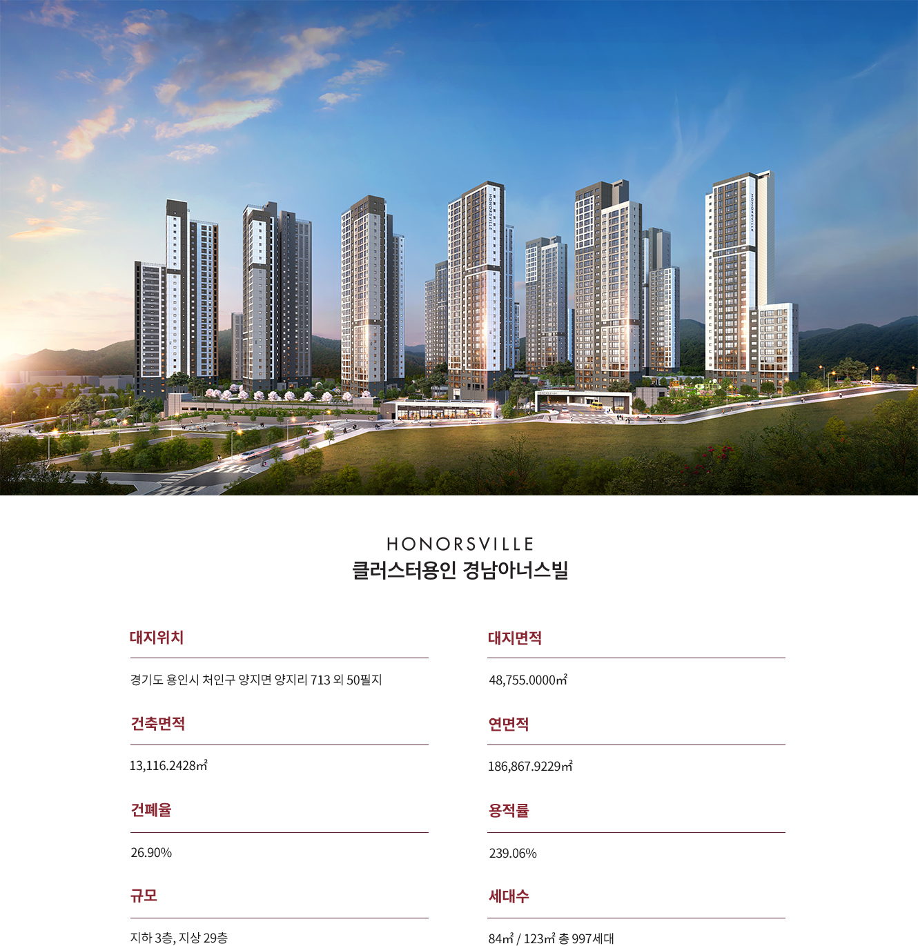 클러스터용인 경남아너스빌